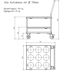 Gasflaschen-Transportwagen 2