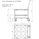 Gasflaschen-Transportwagen
