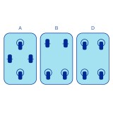 Federbodenwagen GMÖHLING G®-ERGO D 1408 Classic