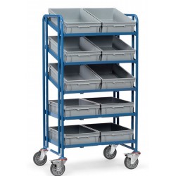 Eurokastenwagen mit 15 Kästen FETRA - Traglast 300 kg