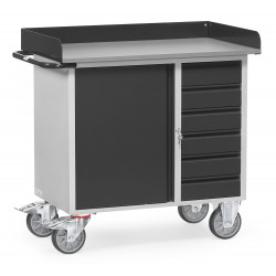 Werkstattwagen mit Abrollrand mit 6 Schubladen und 1 Schrank