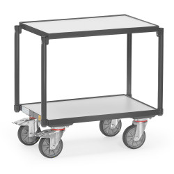 ESD-Etagenroller - Traglast 250 kg