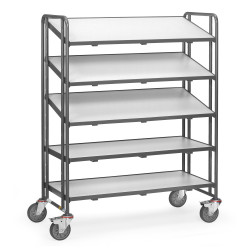 ESD-Eurokastenwagen mit 3 Etagen - Traglast 250 kg 2