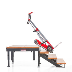 Treppensteiger Buddy Plasmoid 2