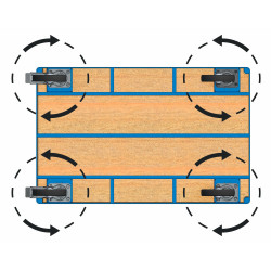 Umbau auf 4 Lenkrollen FETRA