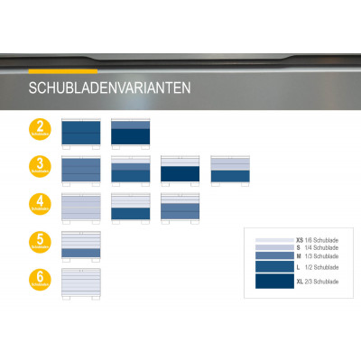 System-Gitterbox SGB - 6 klein
