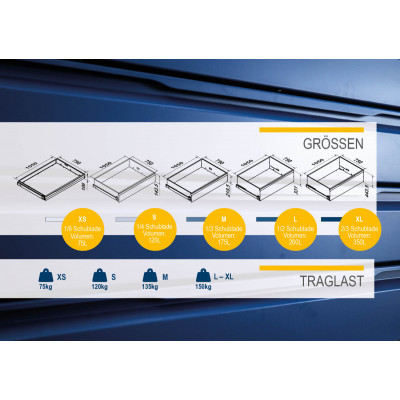 System-Gitterbox SGB - 6 klein