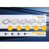 System-Gitterbox SGB - 6 klein