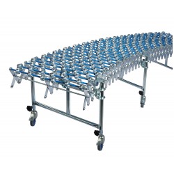 Scheren-Röllchenbahn