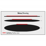 Hochdruck-Hebekissen