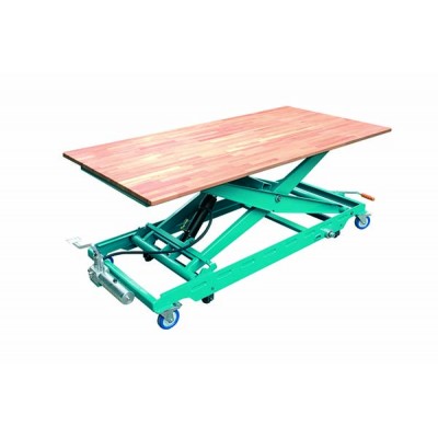 Zubehör - Höhenverstellbare Arbeitstische Arbeitsplatte | Arbeitsplatte Buche-Multiplex (2000 x 1000 mm)