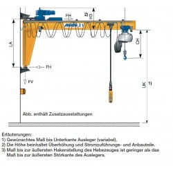 Wandschwenkkran VW 2