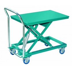 Zubehör - Höhenverstellbare Arbeitstische