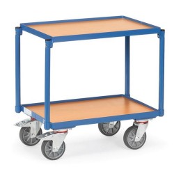 Etagenroller mit 15 mm Rand