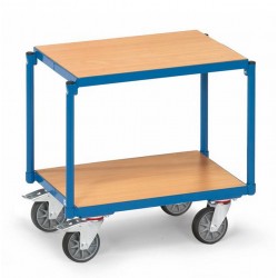 Etagenroller bündig im Rahmen