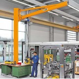 Säulenschwenkkran LS