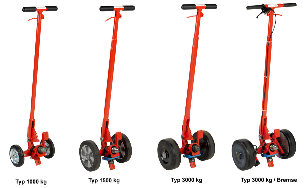 Traglasten der Hebelroller