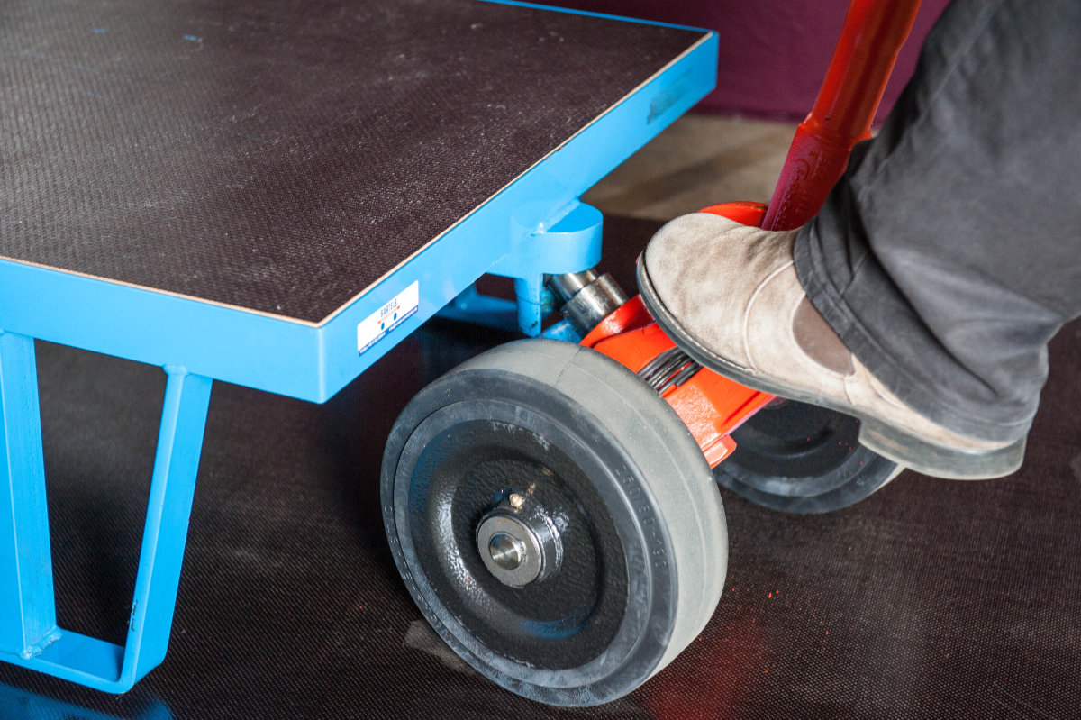 Hebelroller mit runtergedrückter Ringmanschette neigen