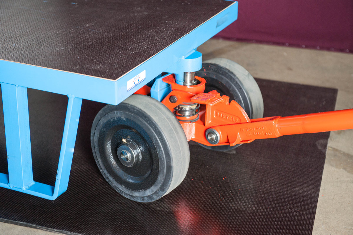 Hebelroller durch Ringmanschette verriegelt